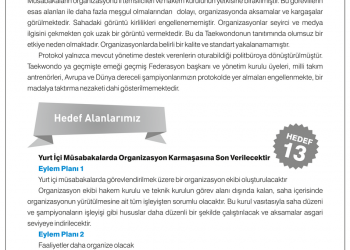 Yurtiçi Müsabakalarda Organizasyon Karmaşasına Son Verilecektir