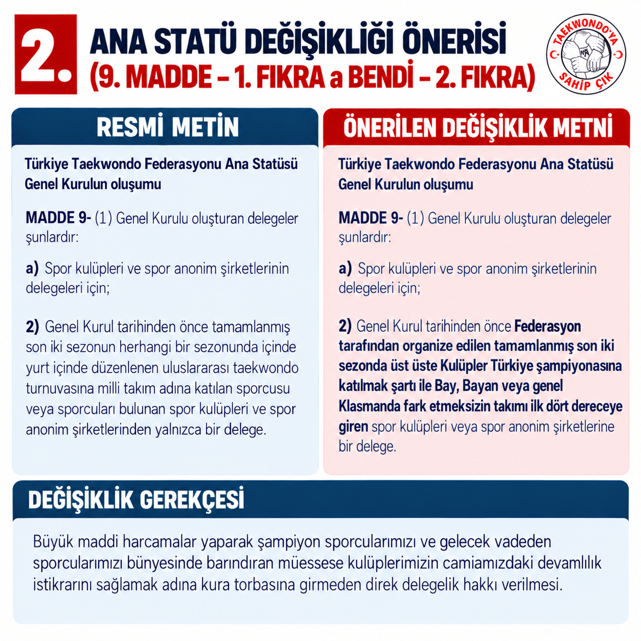 2. Ana Statü Değişiklik Önerisi
