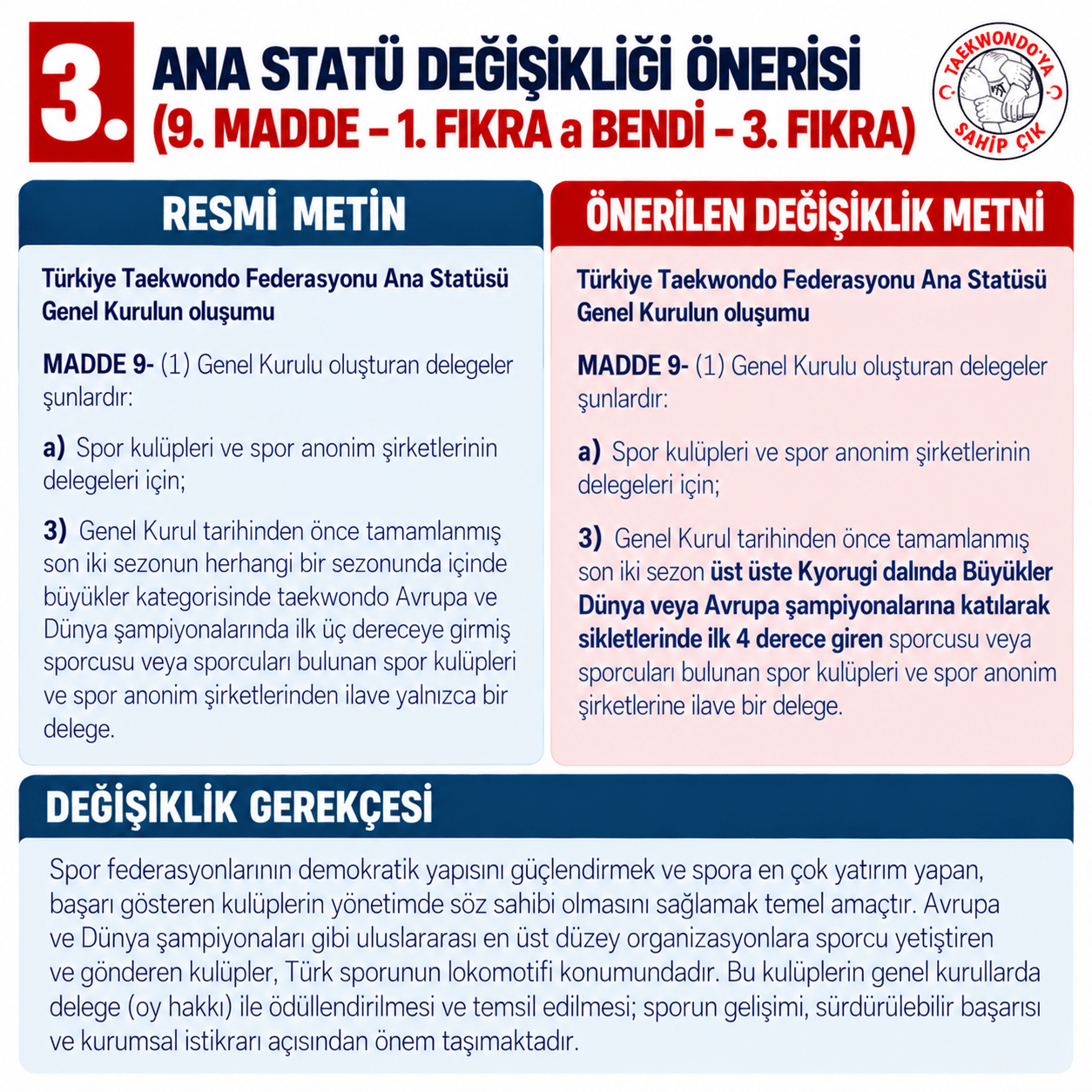 3. Ana Statü Değişiklik Önerisi