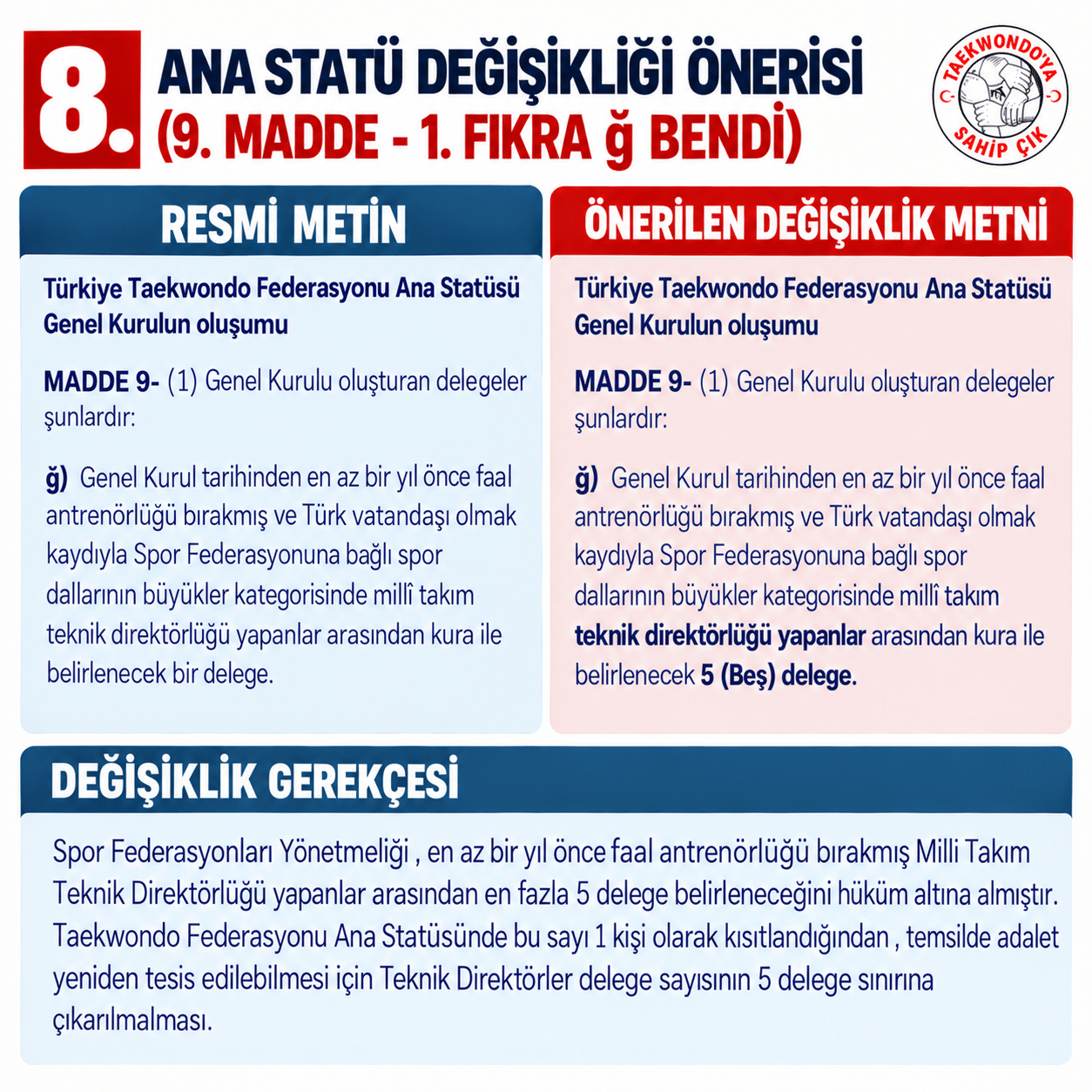 8. Ana Statü Değişiklik Önerisi
