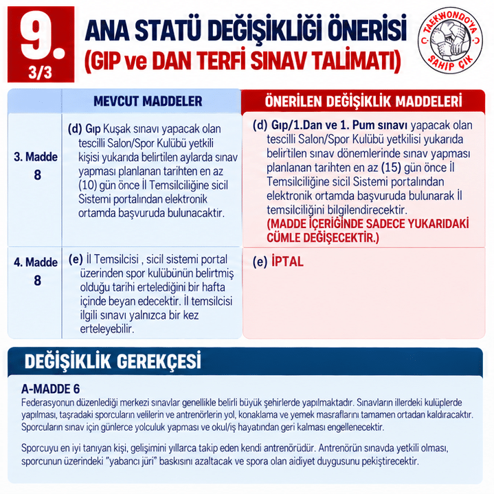 9. Önerge - Gıp ve Dan Talimatı 3. Bölüm